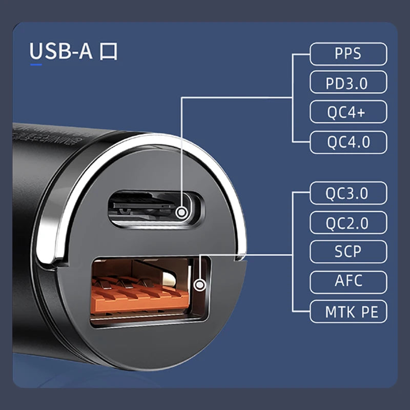 100W Mini Car Phone Charger USB Type C