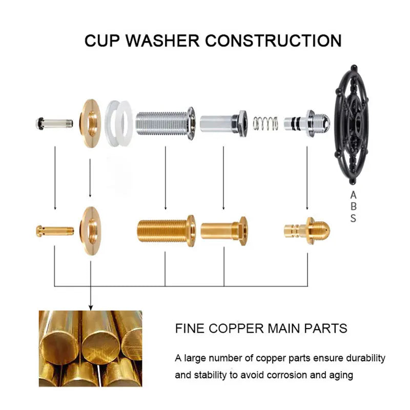 High Pressure Glass Rinser