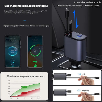 100W 4-in-1 Retractable Car Fast Charger